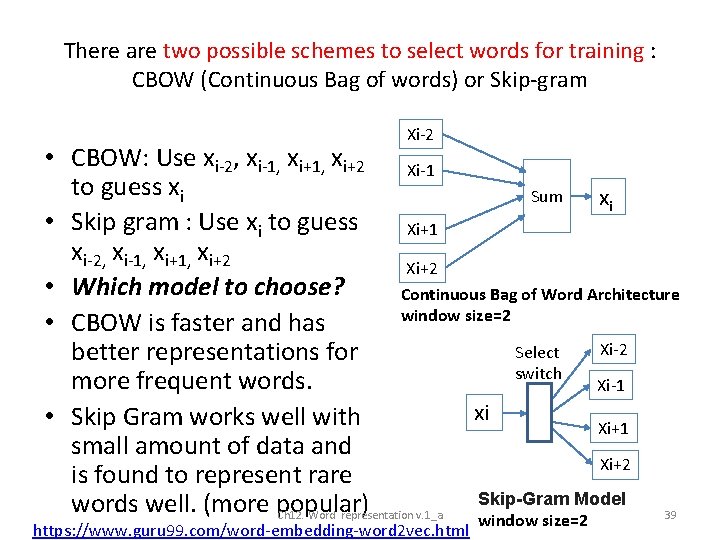 There are two possible schemes to select words for training : CBOW (Continuous Bag