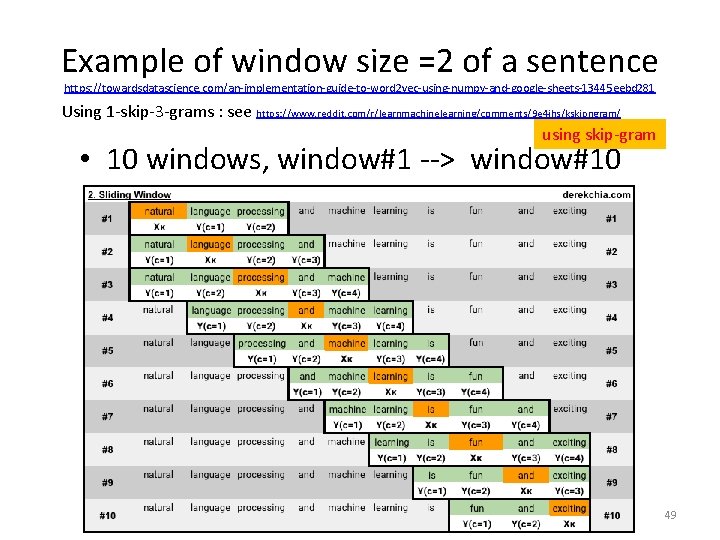 Example of window size =2 of a sentence https: //towardsdatascience. com/an-implementation-guide-to-word 2 vec-using-numpy-and-google-sheets-13445 eebd