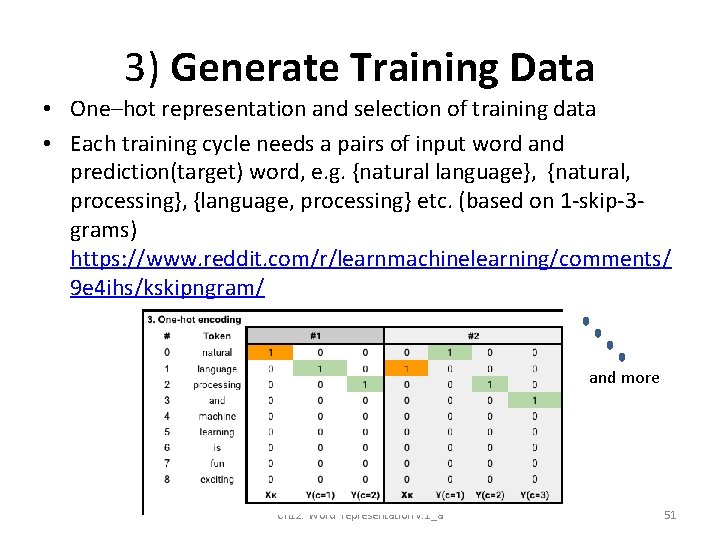 3) Generate Training Data • One–hot representation and selection of training data • Each