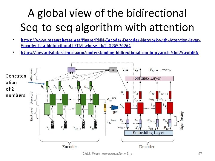A global view of the bidirectional Seq-to-seq algorithm with attention • • https: //www.