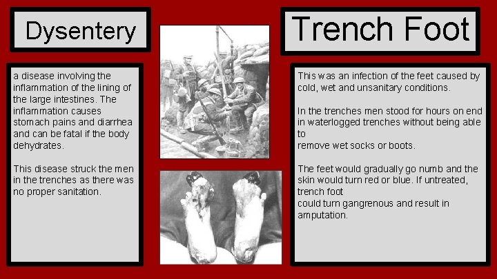 Dysentery Trench Foot a disease involving the inflammation of the lining of the large