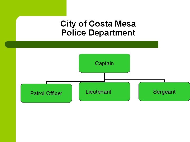 City of Costa Mesa Police Department Captain Patrol Officer Lieutenant Sergeant 