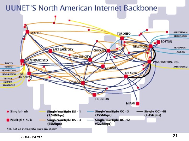 Ion Stoica, Fall 2002 21 