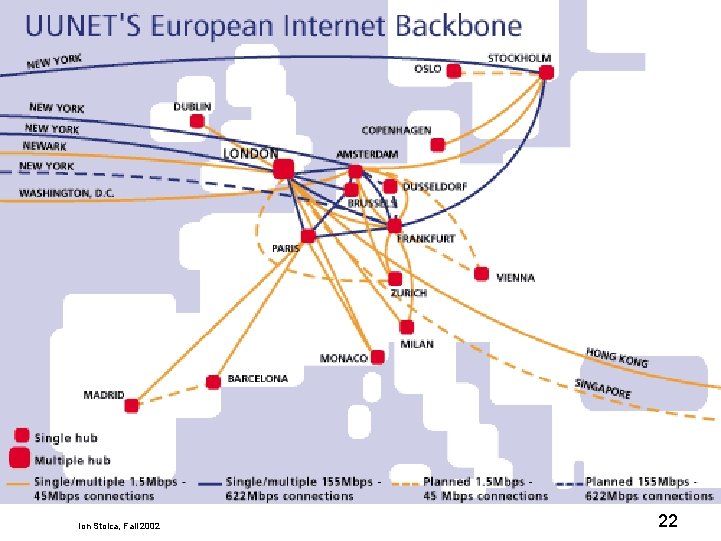 Ion Stoica, Fall 2002 22 