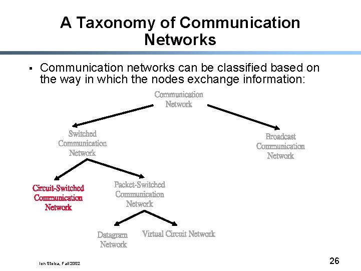 A Taxonomy of Communication Networks § Communication networks can be classified based on the