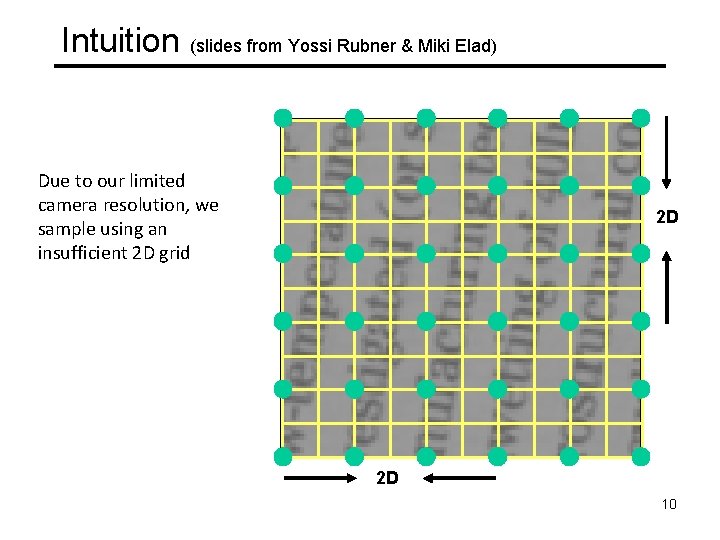 Intuition (slides from Yossi Rubner & Miki Elad) Due to our limited camera resolution,
