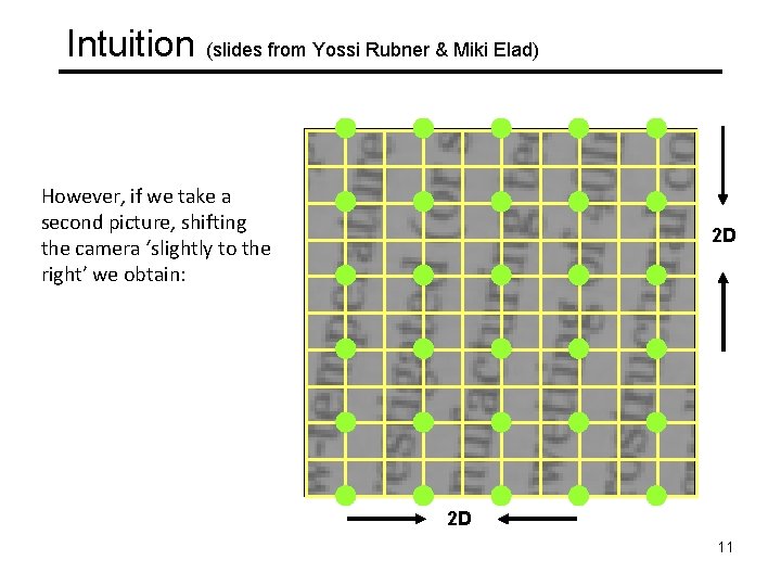 Intuition (slides from Yossi Rubner & Miki Elad) However, if we take a second