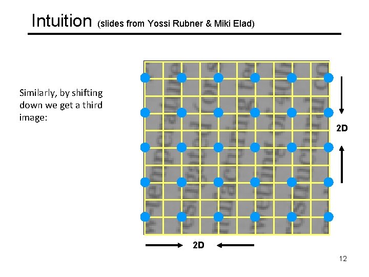 Intuition (slides from Yossi Rubner & Miki Elad) Similarly, by shifting down we get