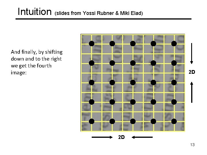 Intuition (slides from Yossi Rubner & Miki Elad) And finally, by shifting down and