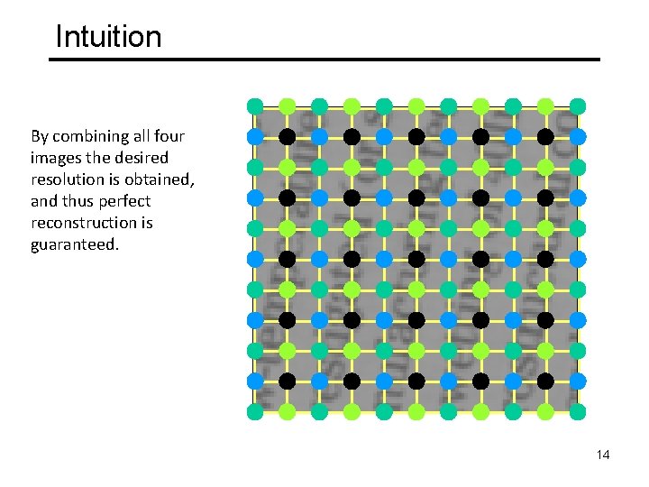 Intuition By combining all four images the desired resolution is obtained, and thus perfect