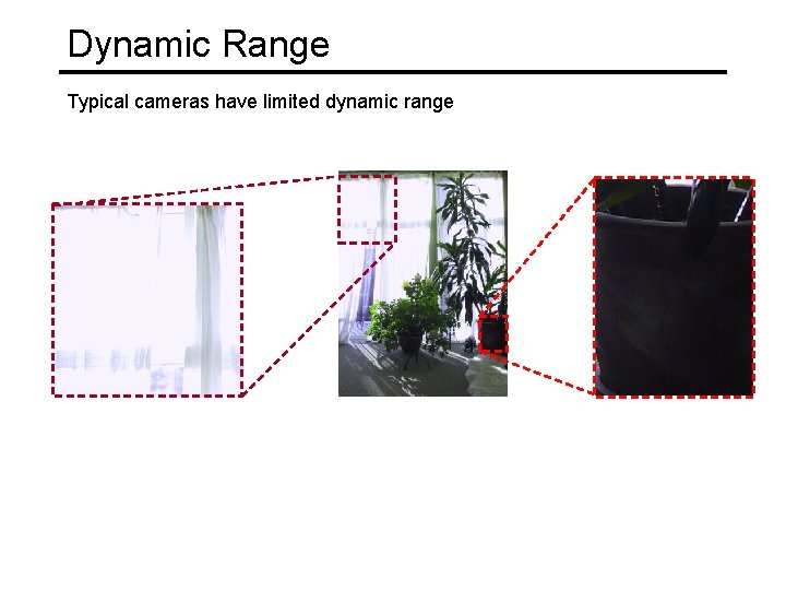Dynamic Range Typical cameras have limited dynamic range 