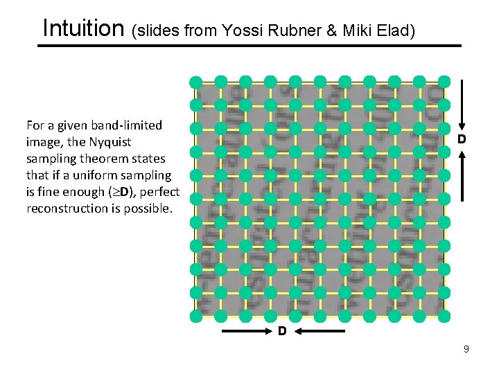 Intuition (slides from Yossi Rubner & Miki Elad) For a given band-limited image, the