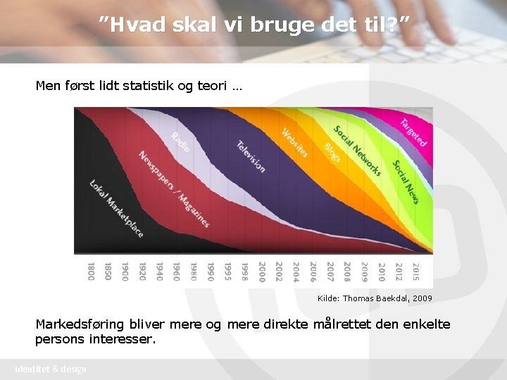 ”Hvad skal vi bruge det til? ” Men først lidt statistik og teori …