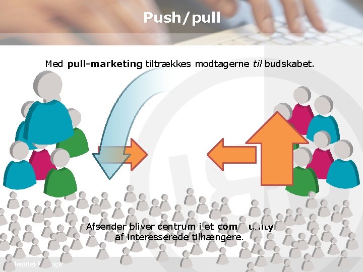 Push/pull Med pull-marketing tiltrækkes modtagerne til budskabet. Afsender bliver centrum i et community af