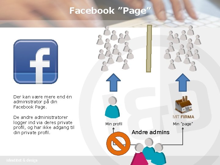 Facebook ”Page” Der kan være mere end én administrator på din Facebook Page. De