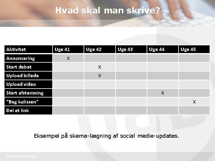 Hvad skal man skrive? Aktivitet Uge 41 Annoncering Uge 42 Uge 43 Uge 44