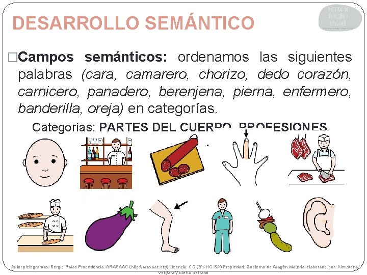 DESARROLLO SEMÁNTICO �Campos semánticos: ordenamos las siguientes palabras (cara, camarero, chorizo, dedo corazón, carnicero,