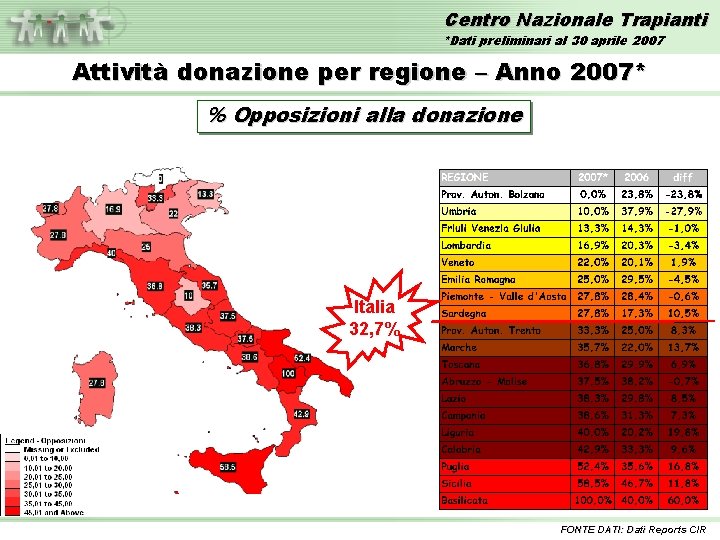 Centro Nazionale Trapianti *Dati preliminari al 30 aprile 2007 Attività donazione per regione –