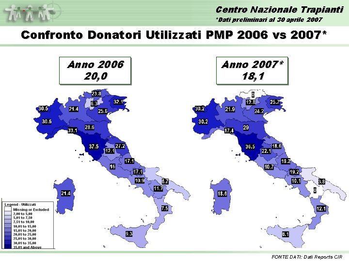 Centro Nazionale Trapianti *Dati preliminari al 30 aprile 2007 Confronto Donatori Utilizzati PMP 2006