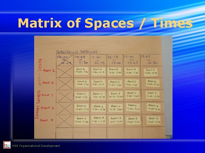 Open Space Development Matrix Use of Open Space in Audit A Case
