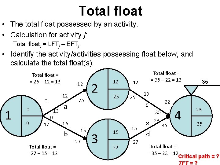 Total float • The total float possessed by an activity. • Calculation for activity