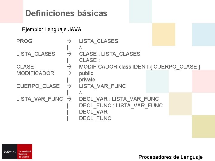 Definiciones básicas Ejemplo: Lenguaje JAVA PROG | LISTA_CLASES | CLASE MODIFICADOR | CUERPO_CLASE |