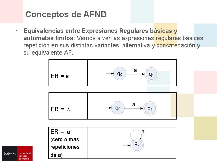 Conceptos de AFND • Equivalencias entre Expresiones Regulares básicas y autómatas finitos: Vamos a