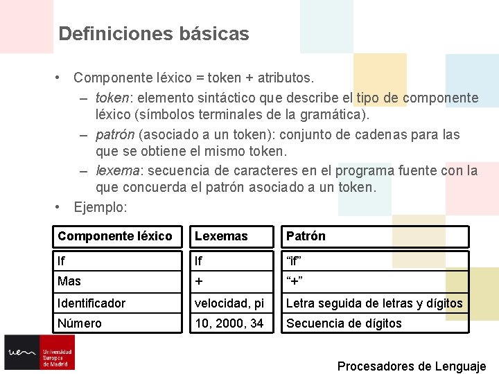 Definiciones básicas • Componente léxico = token + atributos. – token: elemento sintáctico que