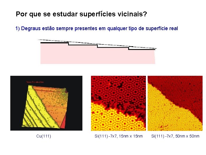 Por que se estudar superfícies vicinais? 1) Degraus estão sempre presentes em qualquer tipo