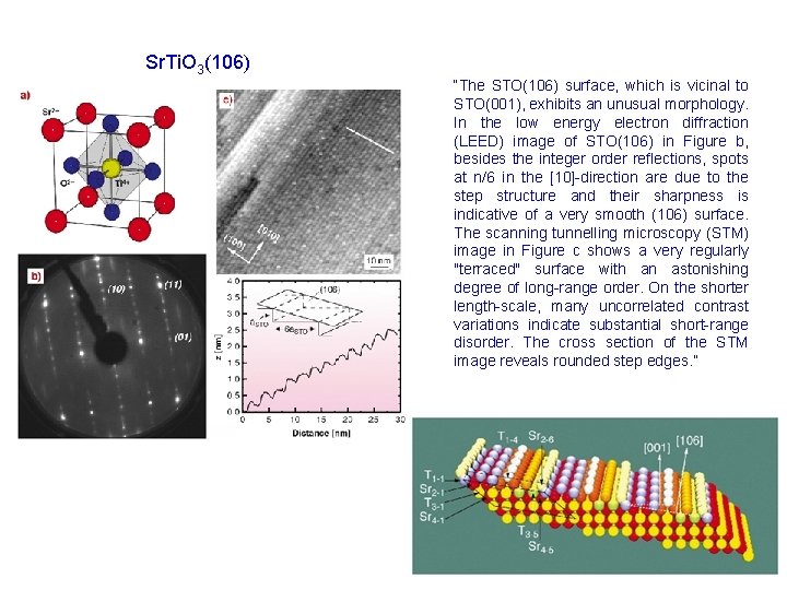 Sr. Ti. O 3(106) “The STO(106) surface, which is vicinal to STO(001), exhibits an