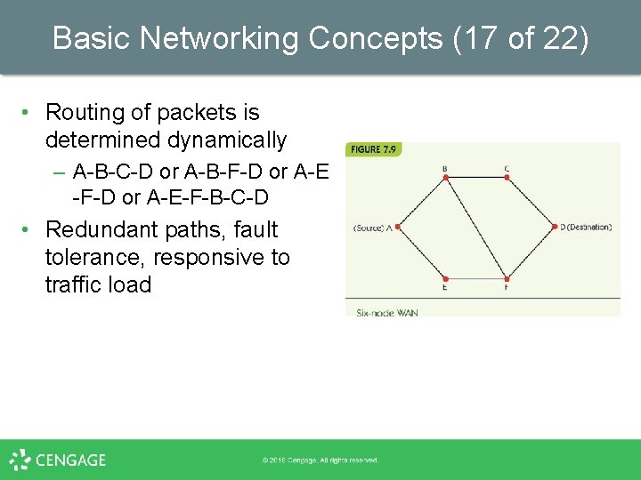 Basic Networking Concepts (17 of 22) • Routing of packets is determined dynamically –
