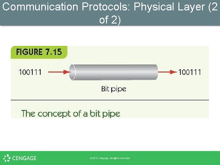 Communication Protocols: Physical Layer (2 of 2) 