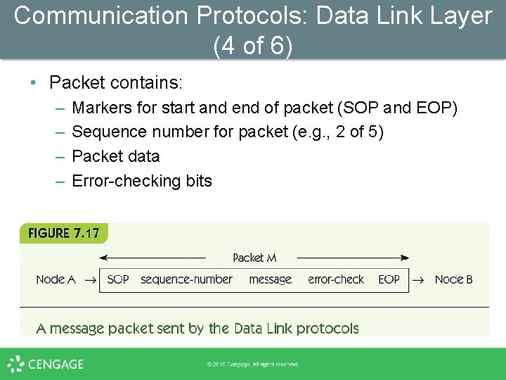 Communication Protocols: Data Link Layer (4 of 6) • Packet contains: – – Markers