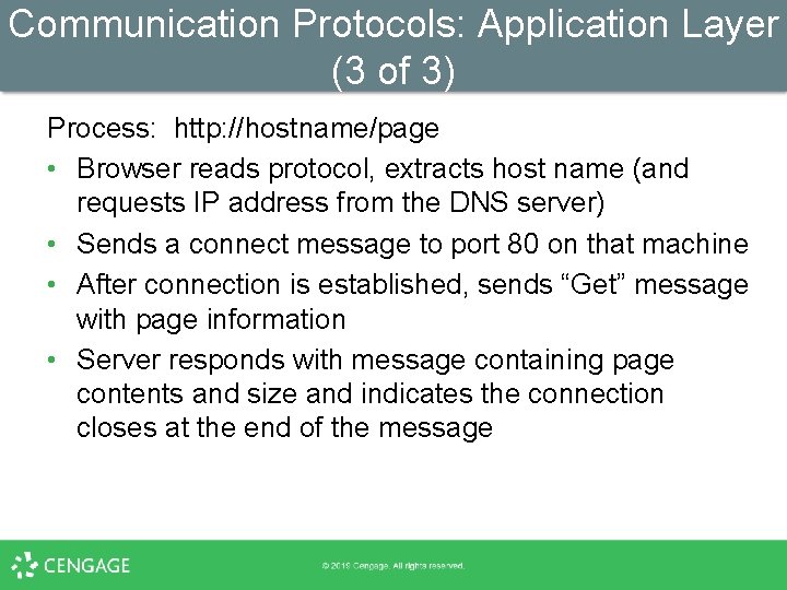 Communication Protocols: Application Layer (3 of 3) Process: http: //hostname/page • Browser reads protocol,