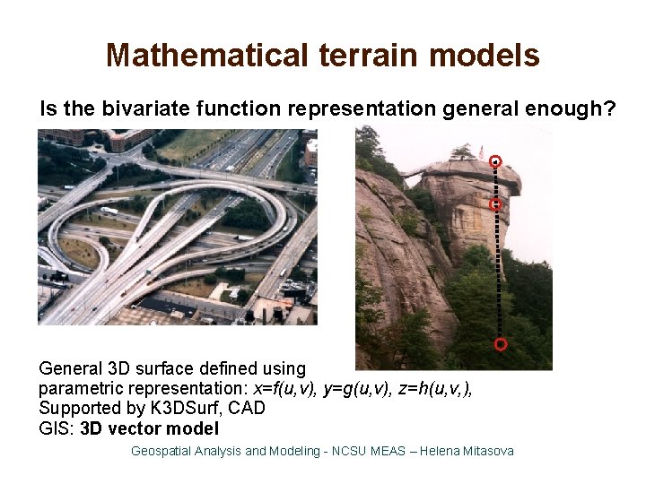 Mathematical terrain models Is the bivariate function representation general enough? General 3 D surface