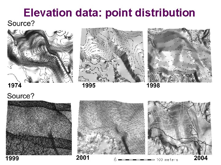 Elevation data: point distribution 