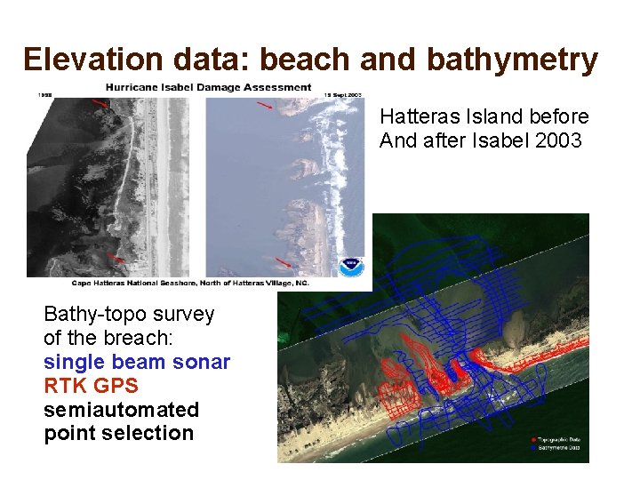 Elevation data: beach and bathymetry Hatteras Island before And after Isabel 2003 Bathy-topo survey