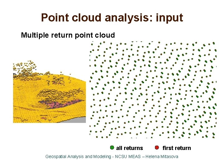 Point cloud analysis: input Multiple return point cloud all returns first return Geospatial Analysis