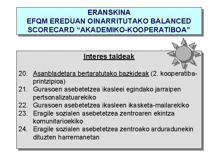 ERANSKINA EFQM EREDUAN OINARRITUTAKO BALANCED SCORECARD “AKADEMIKO-KOOPERATIBOA” Interes taldeak 20. Asanbladetara bertaratutako bazkideak (2. ERANSKINA EFQM EREDUAN OINARRITUTAKO BALANCED SCORECARD “AKADEMIKO-KOOPERATIBOA” Interes taldeak 20. Asanbladetara bertaratutako bazkideak (2.
