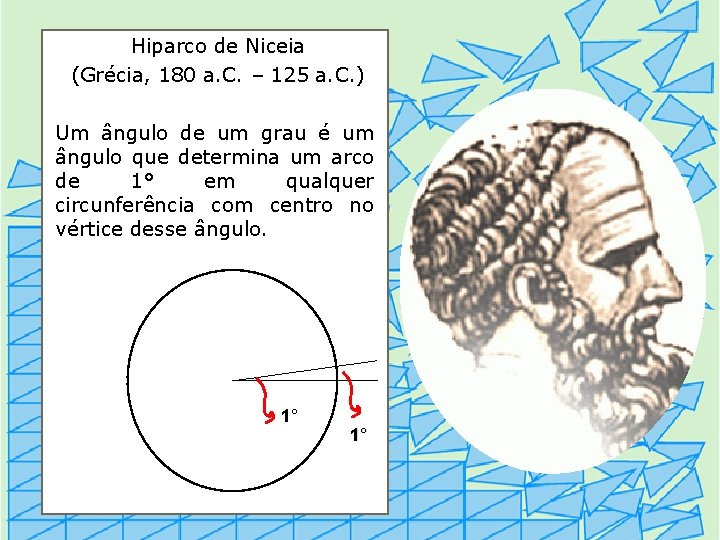 Hiparco de Niceia (Grécia, 180 a. C. – 125 a. C. ) Um ângulo