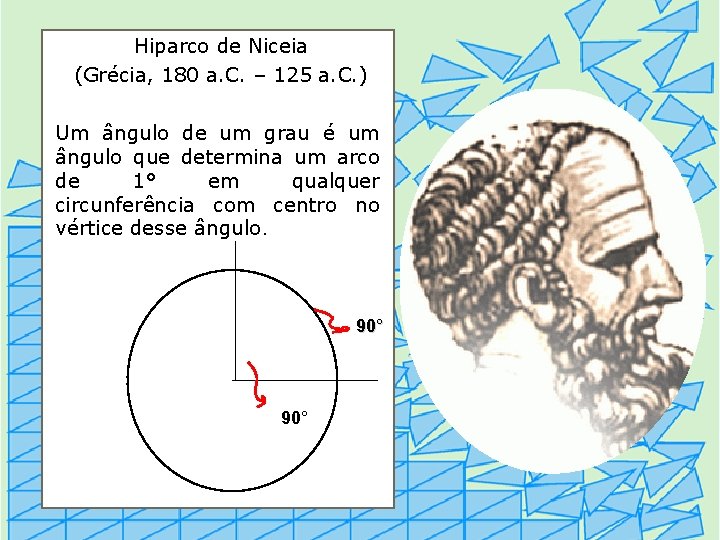 Hiparco de Niceia (Grécia, 180 a. C. – 125 a. C. ) Um ângulo