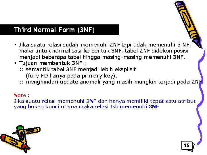 Third Normal Form (3 NF) § Jika suatu relasi sudah memenuhi 2 NF tapi