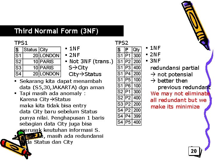 Third Normal Form (3 NF) TPS 1 § 1 NF § 2 NF §