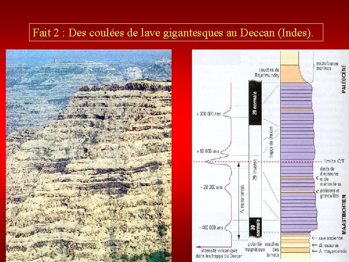 Fait 2 : Des coulées de lave gigantesques au Deccan (Indes). 2. 400 mètres