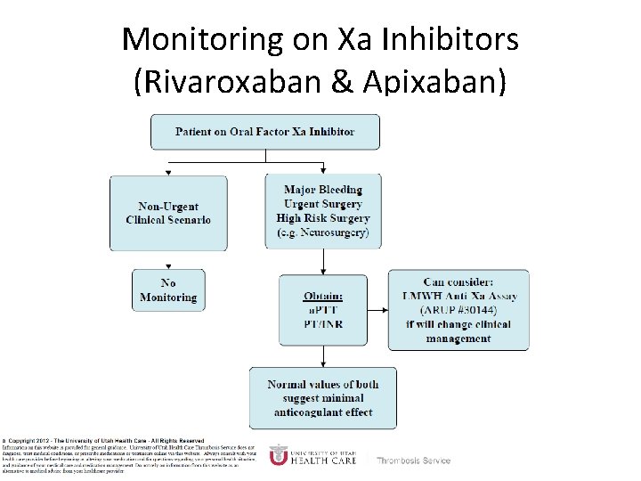 Monitoring on Xa Inhibitors (Rivaroxaban & Apixaban) 