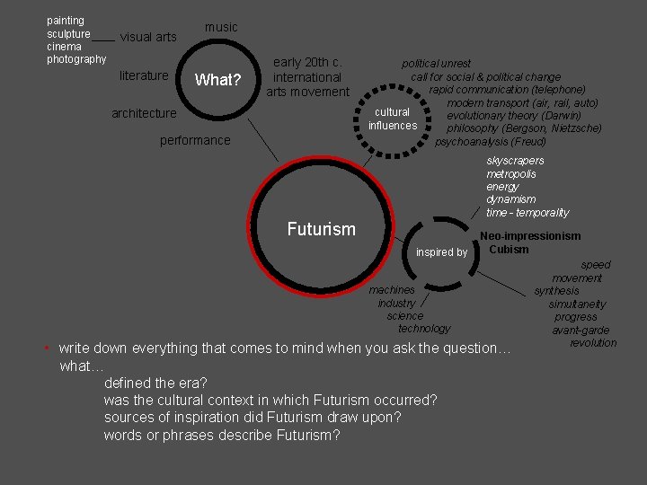 painting sculpture cinema photography visual arts literature music What? early 20 th c. international painting sculpture cinema photography visual arts literature music What? early 20 th c. international