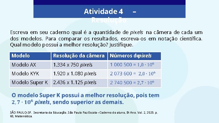 Atividade 4 – Resolução Escreva em seu caderno qual é a quantidade de pixels