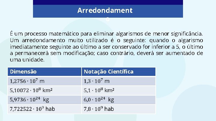 Arredondament o É um processo matemático para eliminar algarismos de menor significância. Um arredondamento