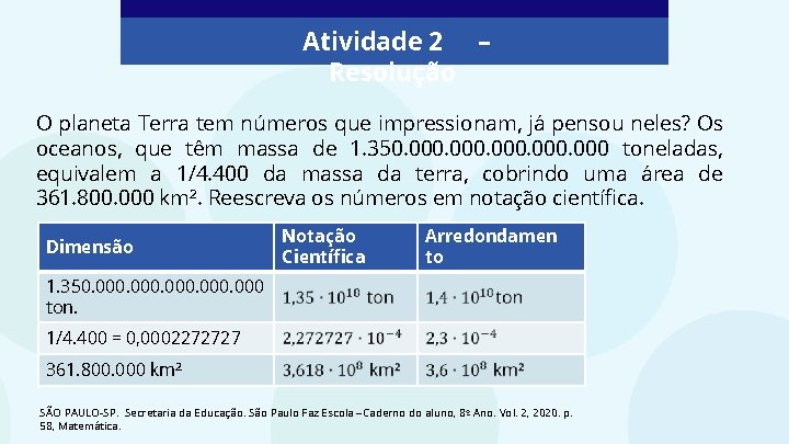 Atividade 2 – Resolução O planeta Terra tem números que impressionam, já pensou neles?