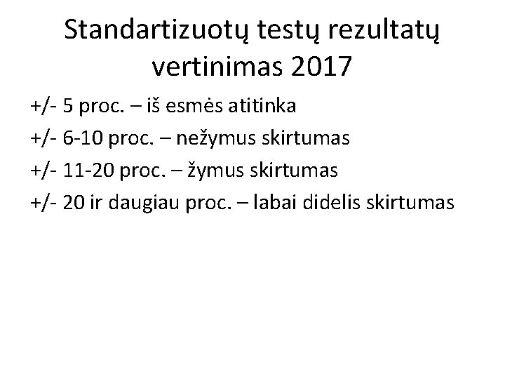 Standartizuotų testų rezultatų vertinimas 2017 +/- 5 proc. – iš esmės atitinka +/- 6